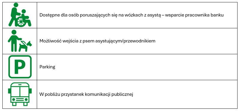 piktogramy