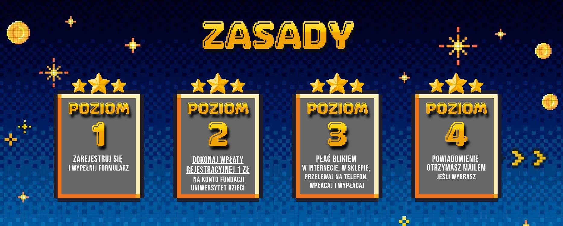 zasady loterii blikomania